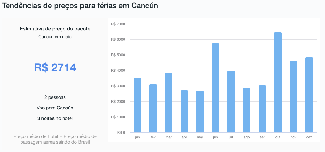 pacotes de viagem kayak
